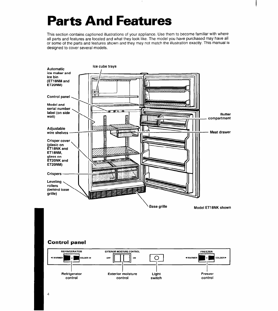 Parts and features, Control panel | Whirlpool 8ET18NK User Manual | Page 5 / 22