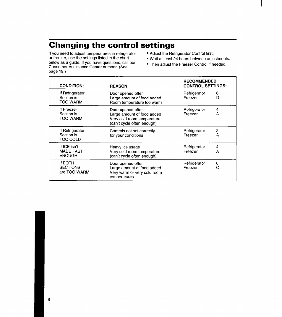 Changing the control settings | Whirlpool 8ET18NK User Manual | Page 9 / 22