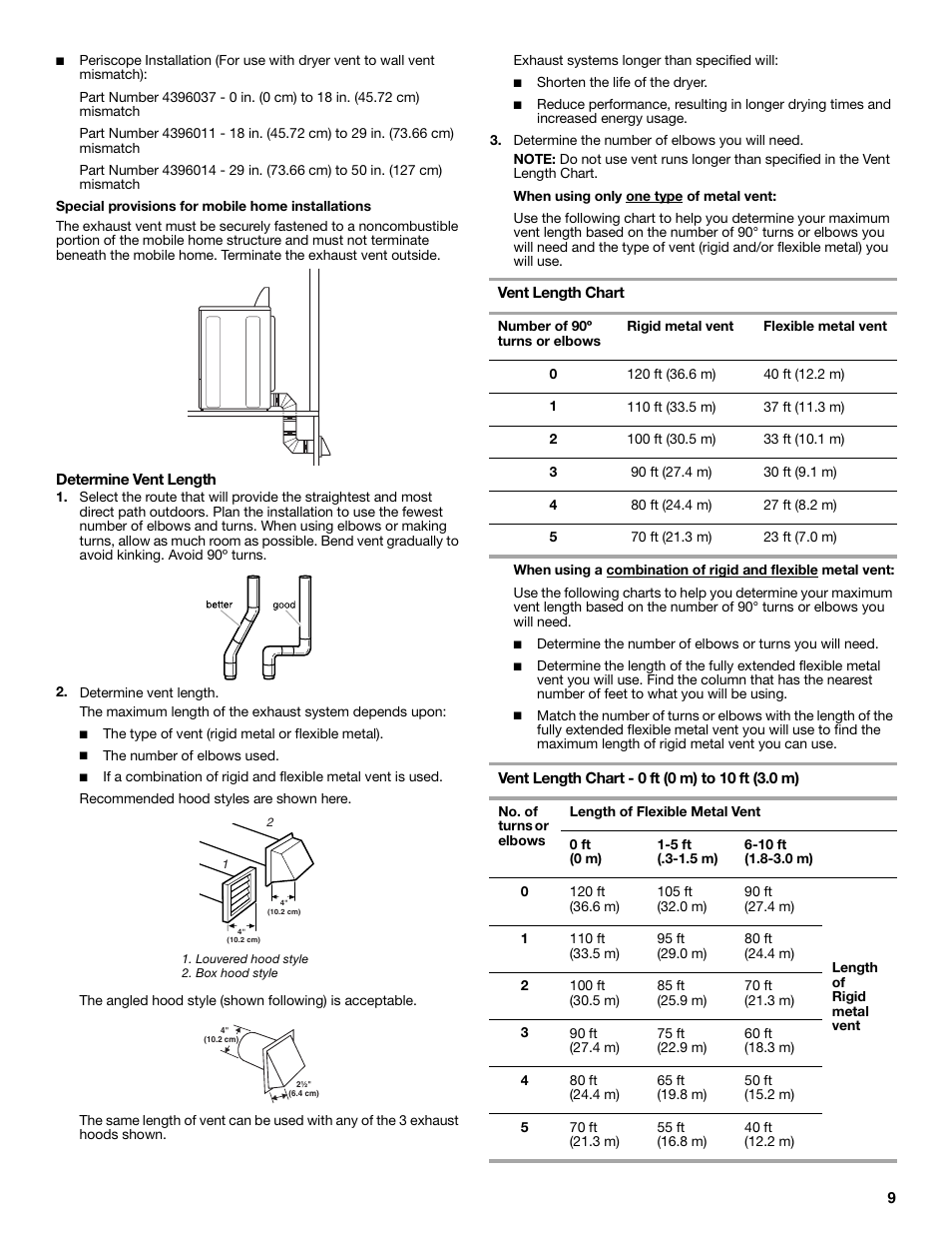 Whirlpool 8535899 User Manual | Page 9 / 24