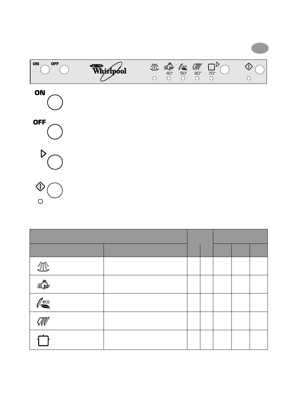 Whirlpool ADG 7560 User Manual | 4 pages