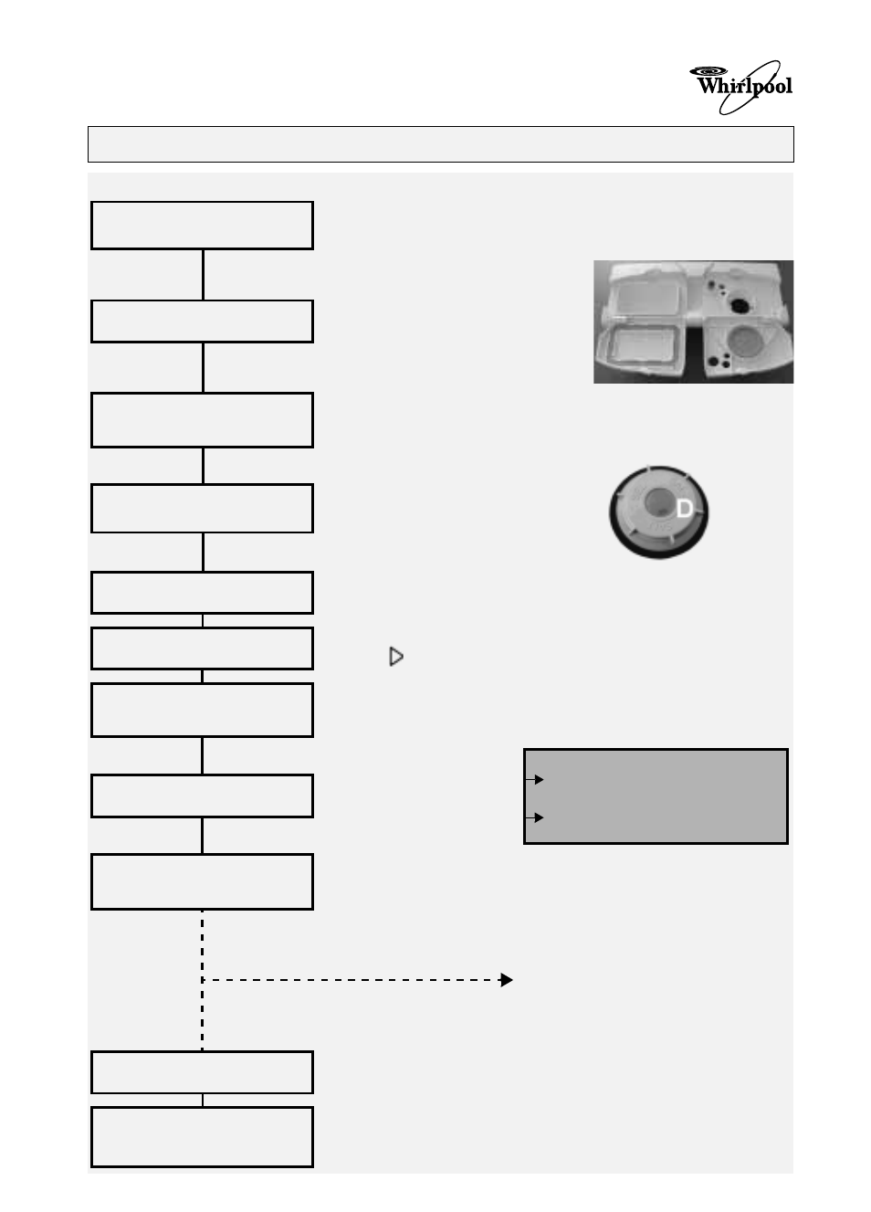 How to use the appliance | Whirlpool ADG 7560 User Manual | Page 2 / 4