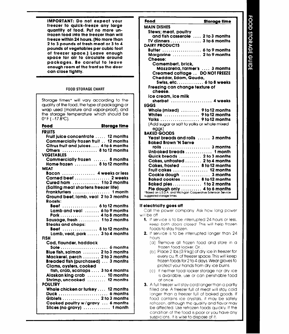 Whirlpool ET22ZM User Manual | Page 13 / 16