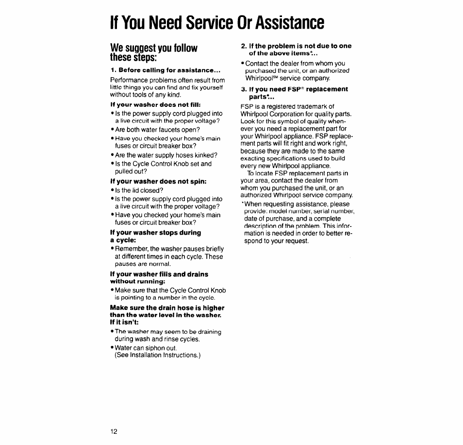 If you need service or assistance, We suggest you follow these steps, Before calling for assistance | If you need fsp® replacement parts | Whirlpool 4LA9300XT User Manual | Page 12 / 16