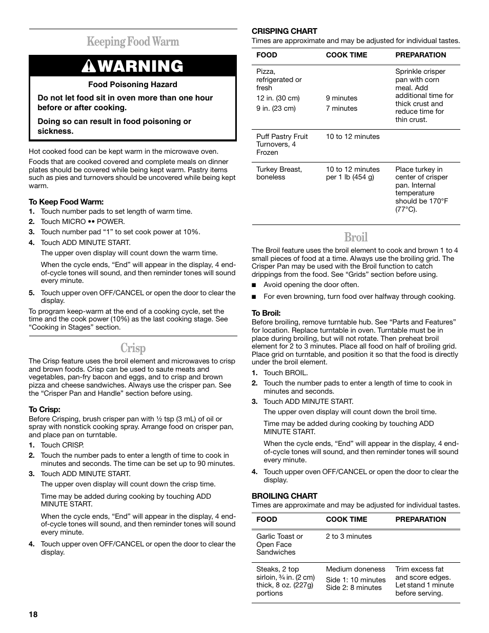 Keepingfoodwarm, Crisp, Broil | Warning, Keeping food warm | Whirlpool GSC308 User Manual | Page 18 / 24
