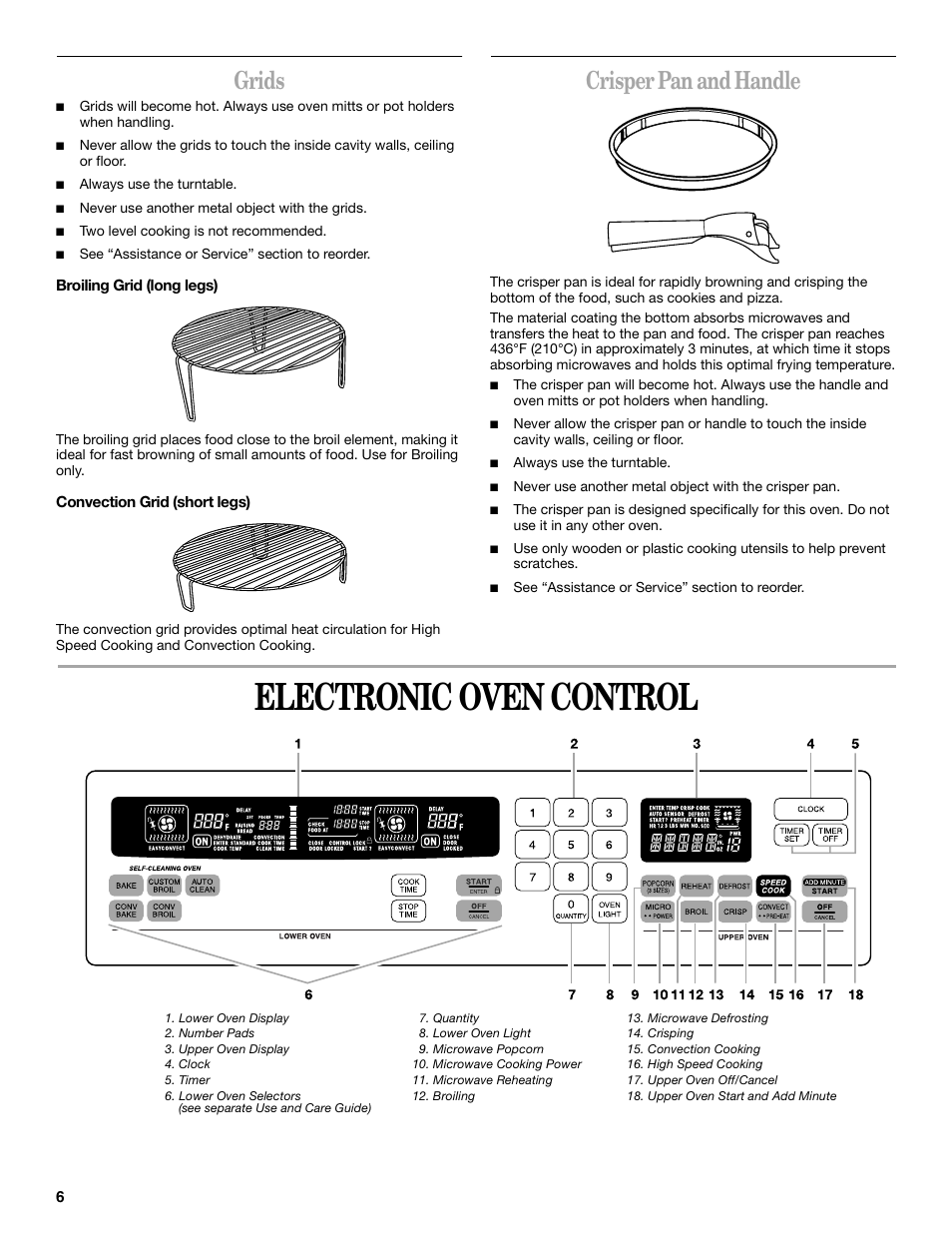 Electronic oven control, Grids, Crisper pan and handle | Whirlpool GSC308 User Manual | Page 6 / 24