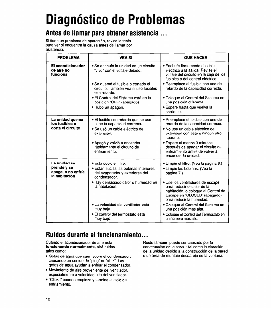 Diagnóstico de probiemas, Antes de llamar para obtener asistencia, Ruidos durante el funcionamiento | Whirlpool 1159801 User Manual | Page 20 / 22