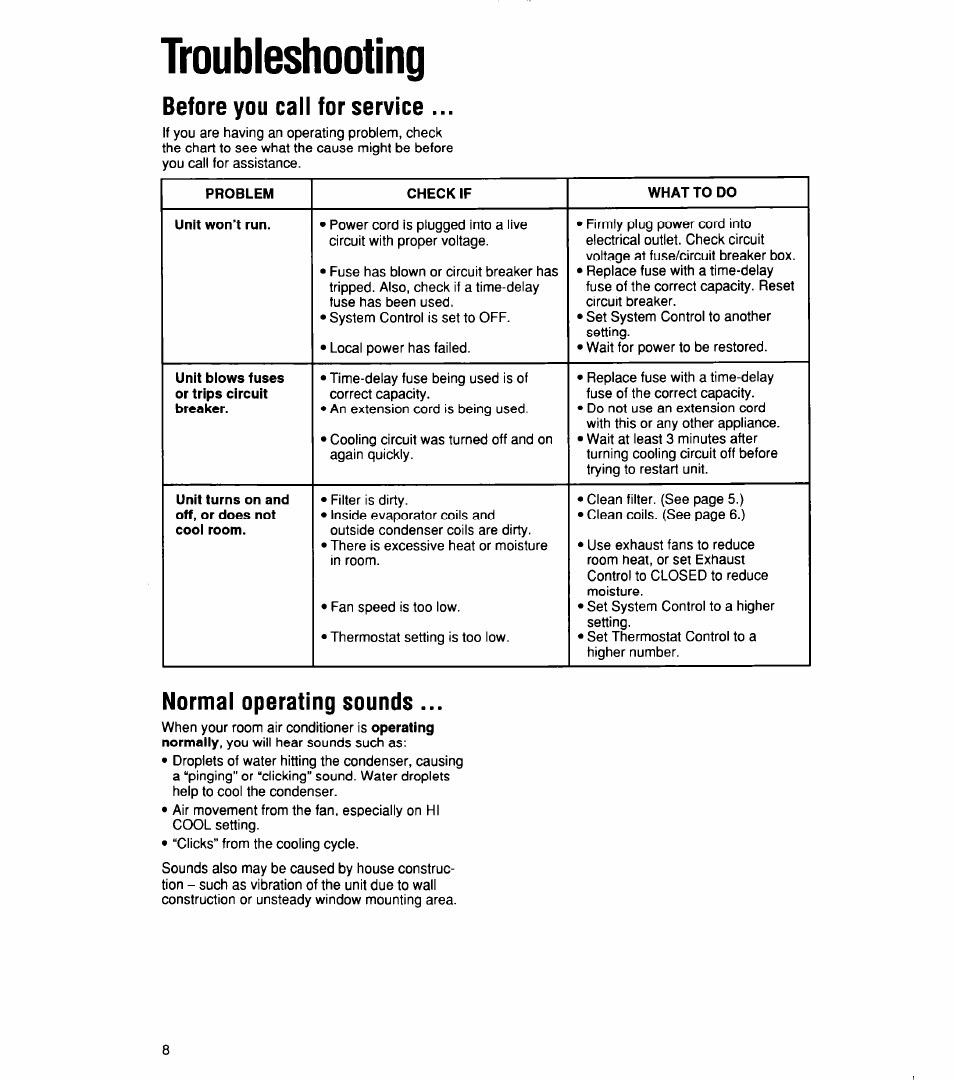 Troubleshooting, Before you call for service, Normal operating sounds | Troubieshooting | Whirlpool 1159801 User Manual | Page 8 / 22