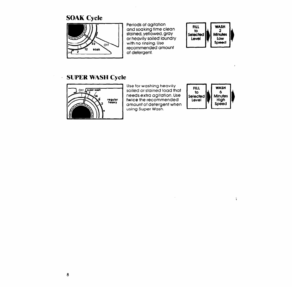 Whirlpool LA6800XM User Manual | Page 8 / 16