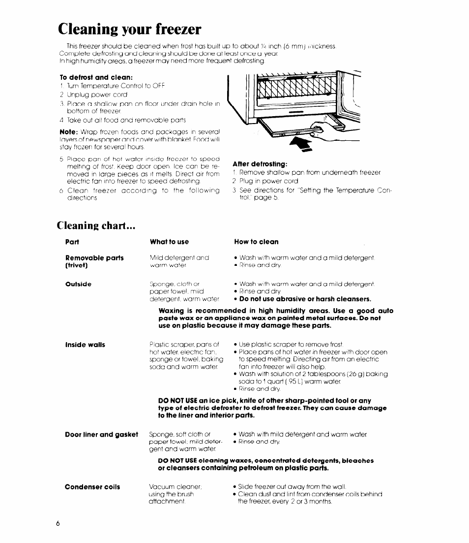 Cleaning your freezer, To defrost and clean, After defrosting | Part, What to use, How to clean, Removable parts (trivet), Door liner and gasket, Cleaning chart | Whirlpool EVISOE User Manual | Page 6 / 12