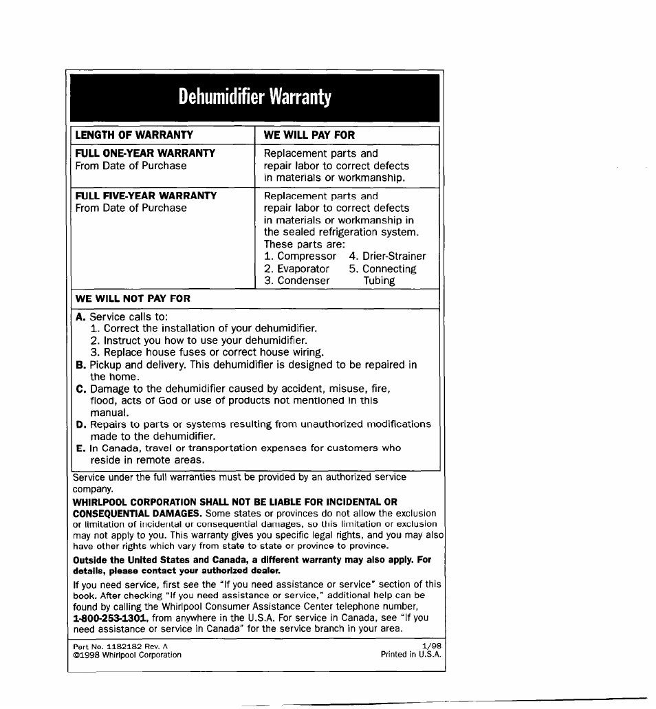 Dehumidifier warranty | Whirlpool 1182182 User Manual | Page 12 / 24