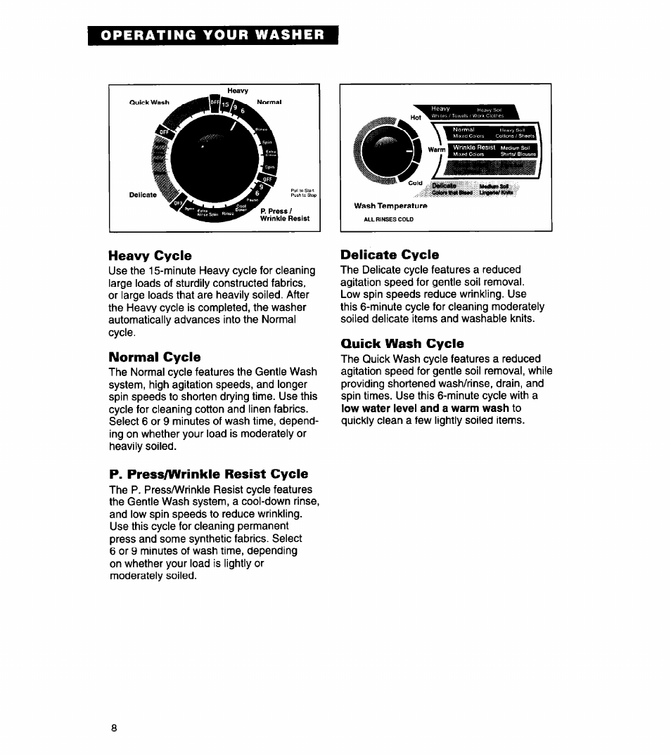 Heavy cycle, Normal cycle, P. press/wrinkle resist cycle | Delicate cycle, Quick wash cycle, Operating your washer | Whirlpool 8LSR5233EZ0 User Manual | Page 8 / 24