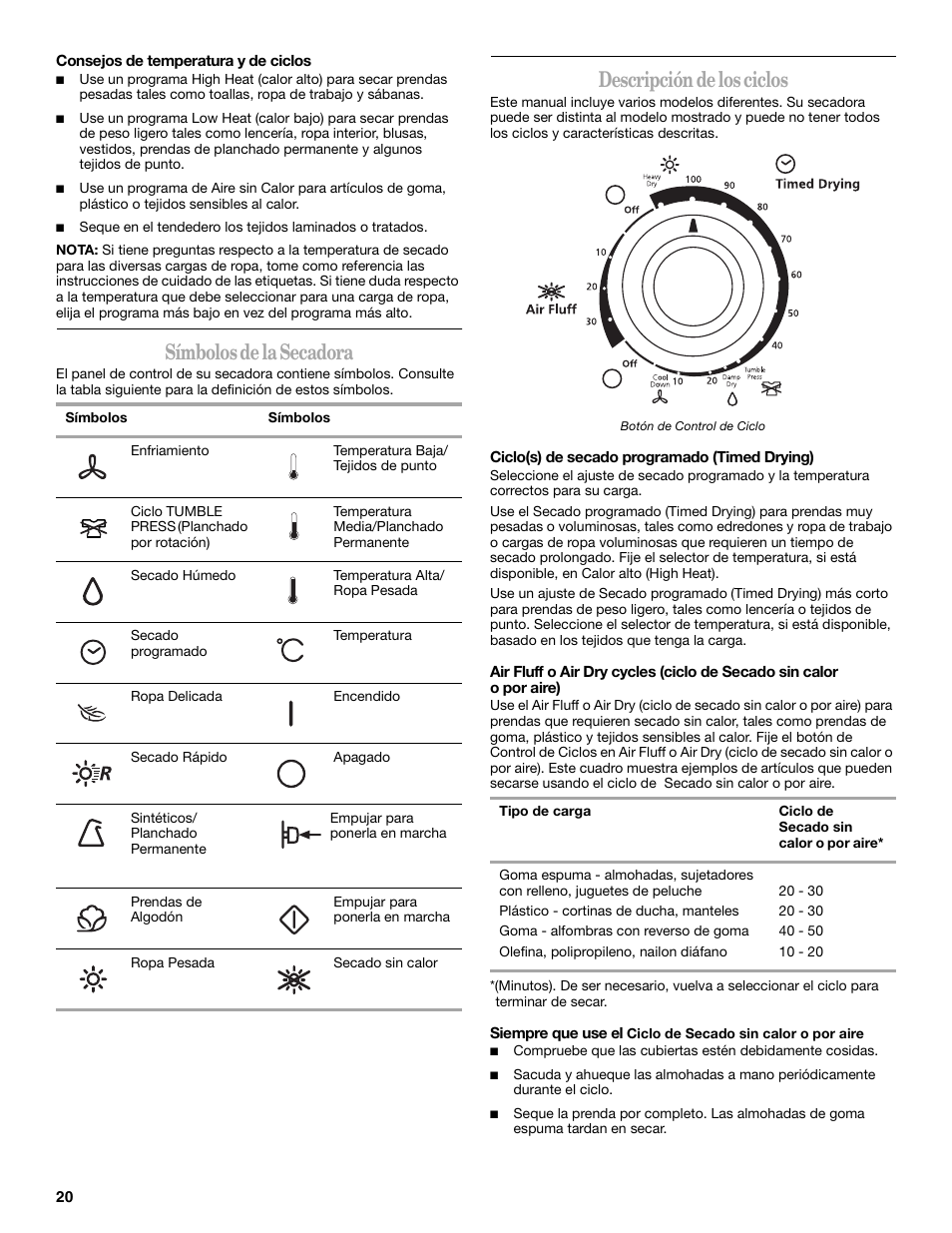 Símbolos de la secadora, Descripción de los ciclos | Whirlpool 3XLGR5437 User Manual | Page 20 / 36