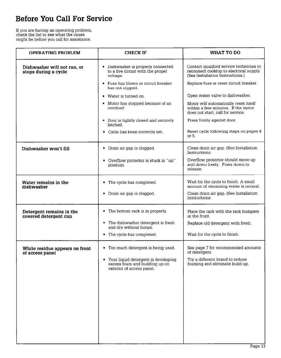 Before you call for service | Whirlpool WU685OV User Manual | Page 13 / 16