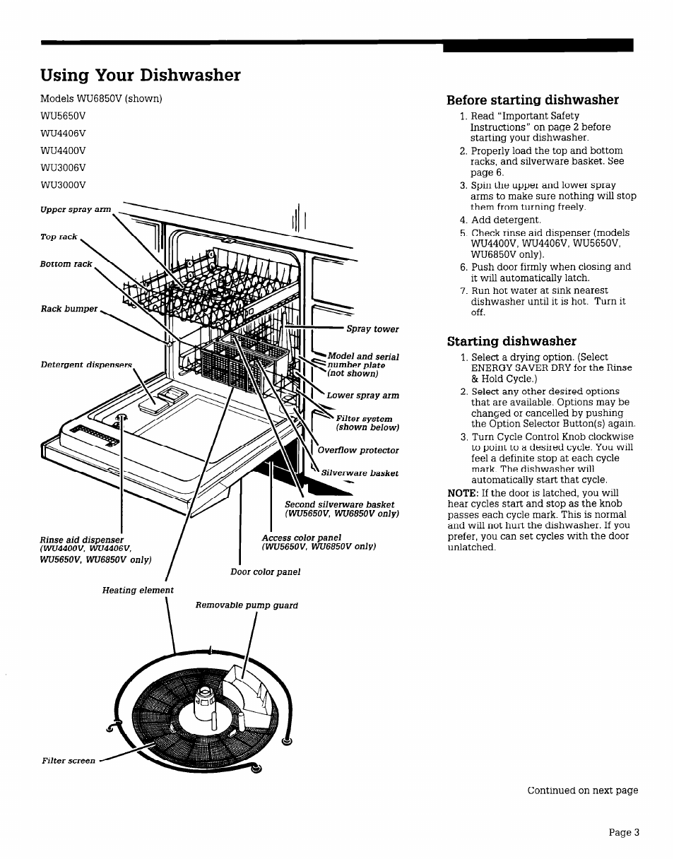 Using your dishwasher, Before starting dishwasher, Starting dishwasher | Whirlpool WU685OV User Manual | Page 3 / 16
