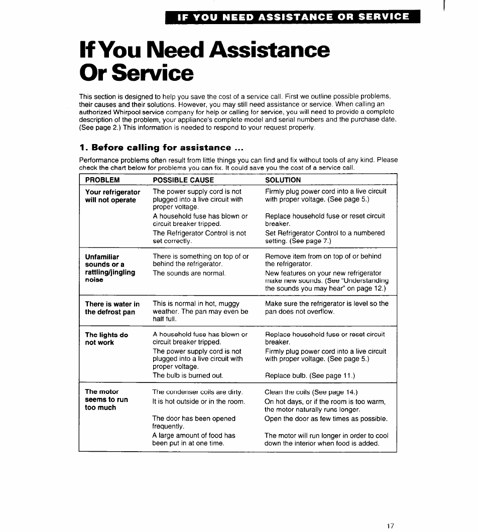 If you need assistance or service | Whirlpool 4ET18ZK User Manual | Page 17 / 19