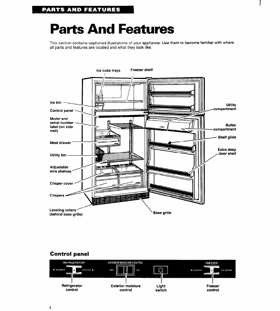 Parts and features, Control panel | Whirlpool 4ET18ZK User Manual | Page 4 / 19