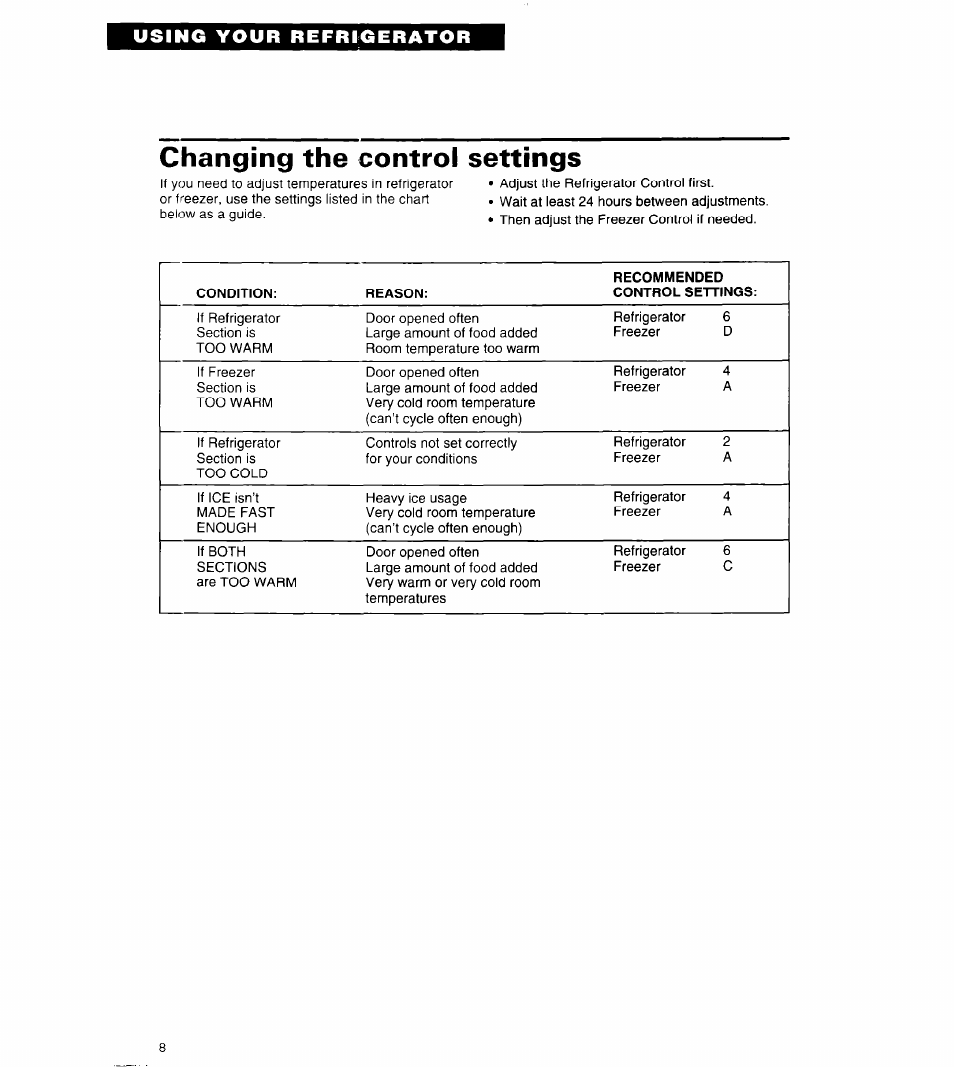 Changing the control settings, Using your refrigerator | Whirlpool 4ET18ZK User Manual | Page 8 / 19