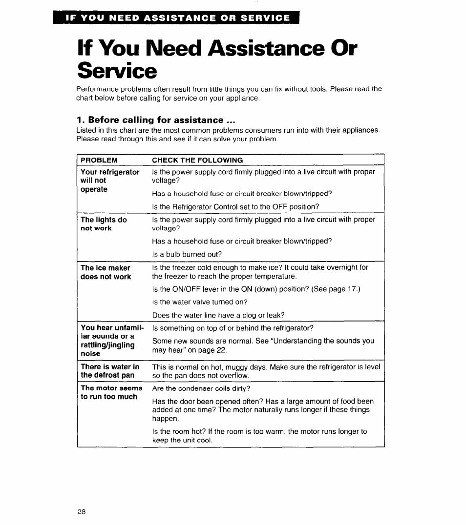 If you need assistance or service, Before calling for assistance | Whirlpool 4ED27DQ User Manual | Page 28 / 30