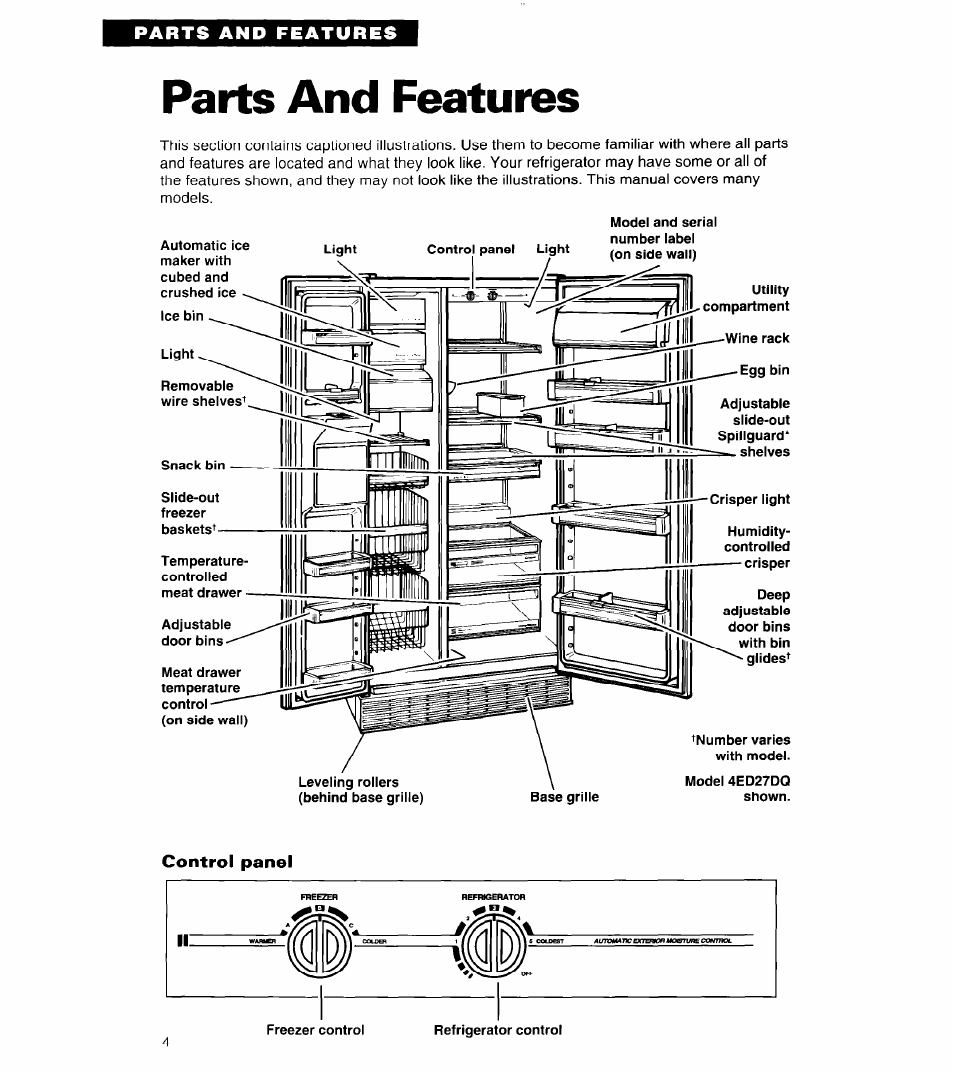 Parts and features, Control panel | Whirlpool 4ED27DQ User Manual | Page 4 / 30