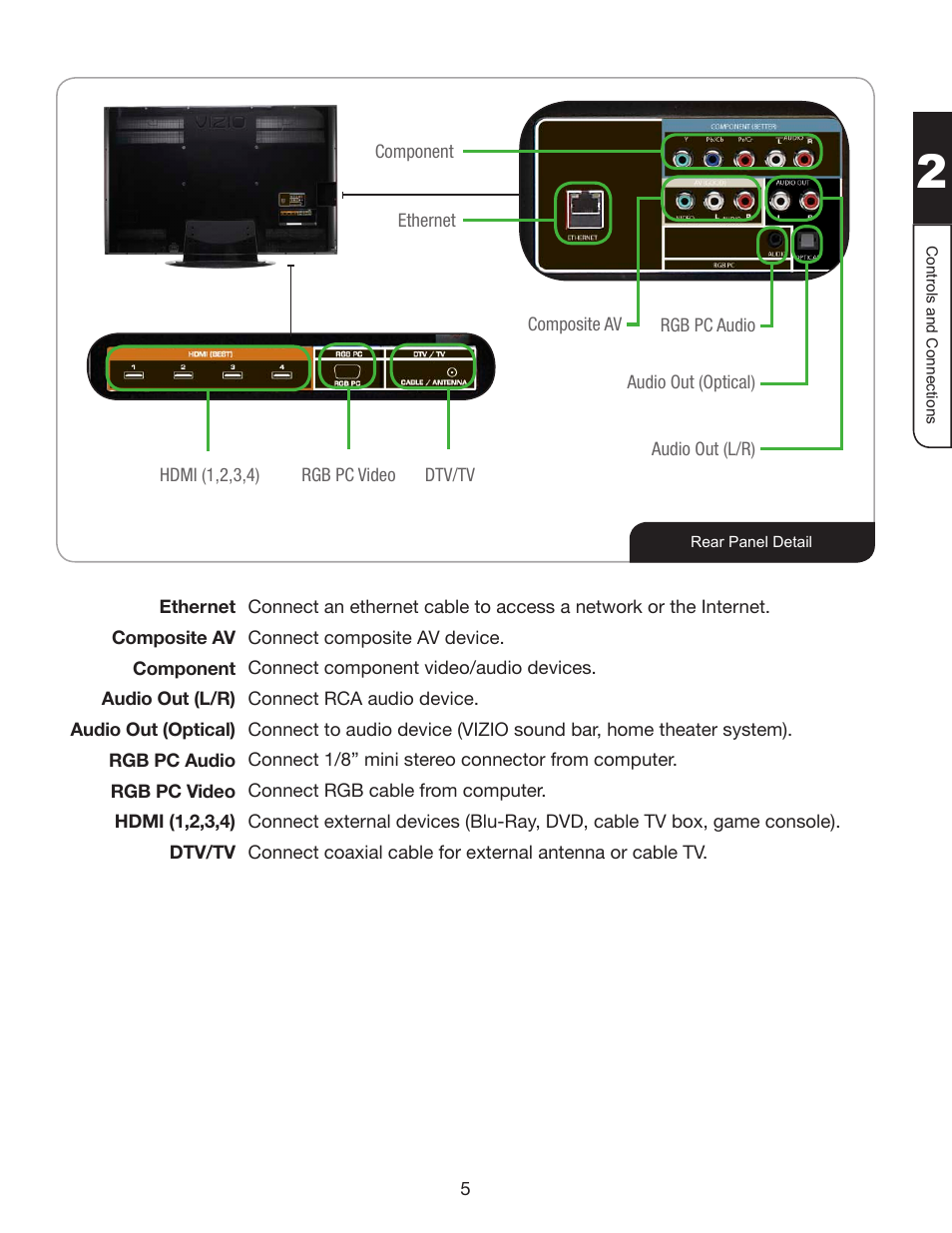 Whirlpool XVT3D424SV User Manual | Page 17 / 74