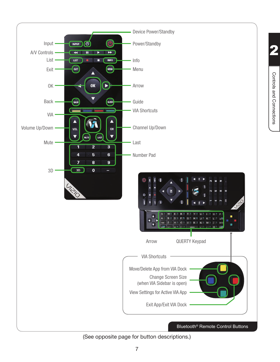 Whirlpool XVT3D424SV User Manual | Page 19 / 74