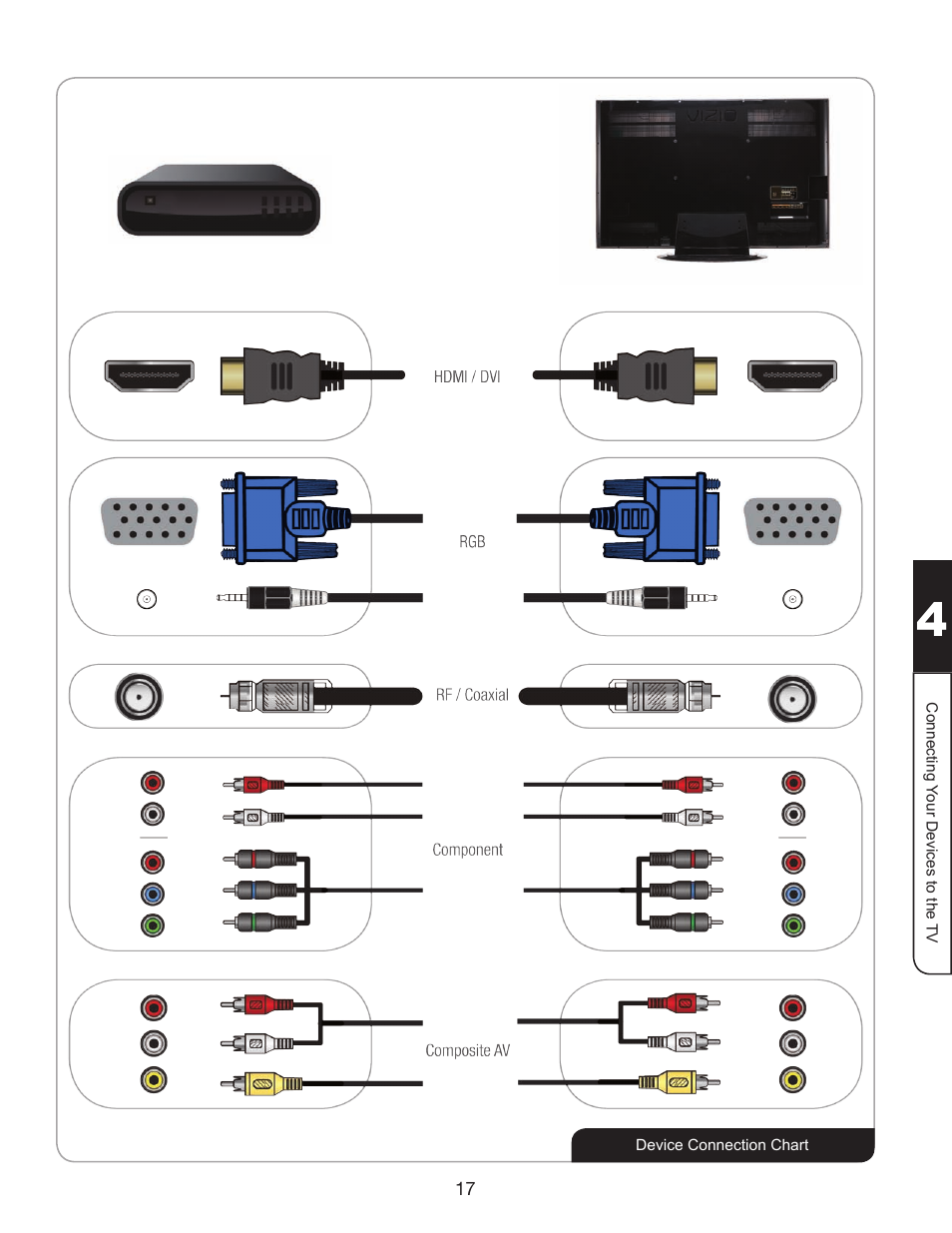 Whirlpool XVT3D424SV User Manual | Page 29 / 74