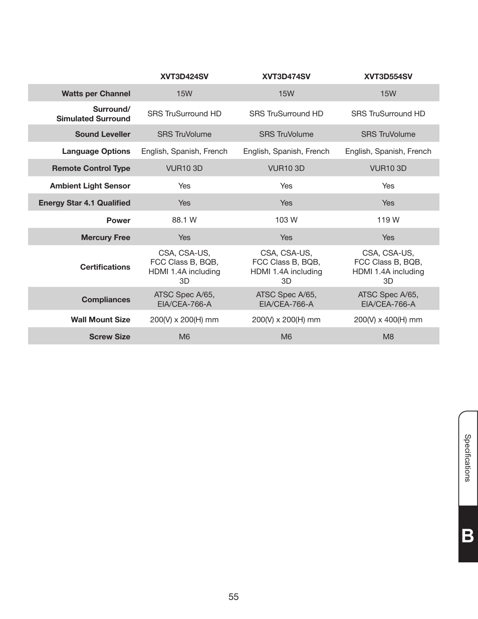 Whirlpool XVT3D424SV User Manual | Page 67 / 74