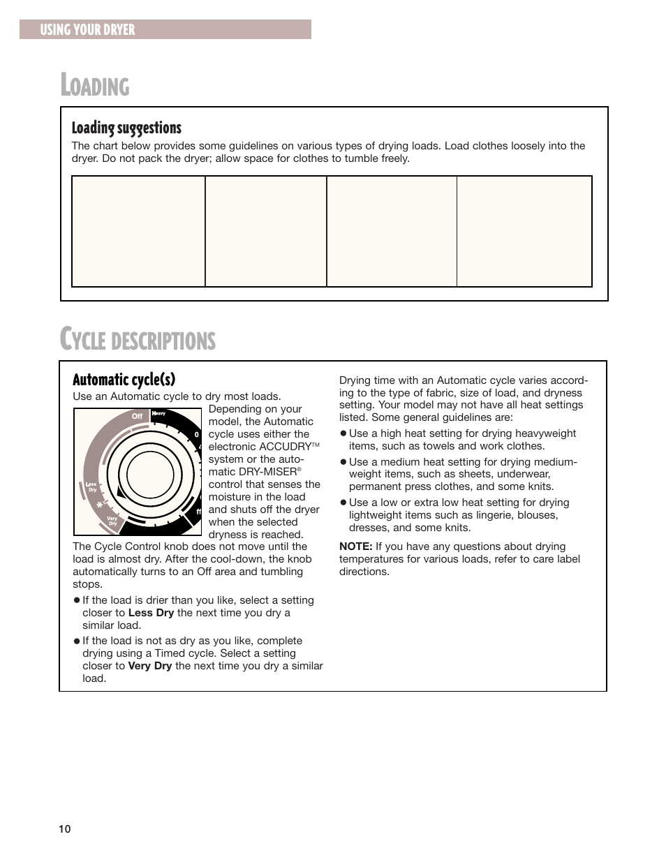 Loading, Cycle descriptions, Ycle descriptions | Oading, Automatic cycle(s), Loading suggestions, Using your dryer | Whirlpool 8280525 User Manual | Page 10 / 24