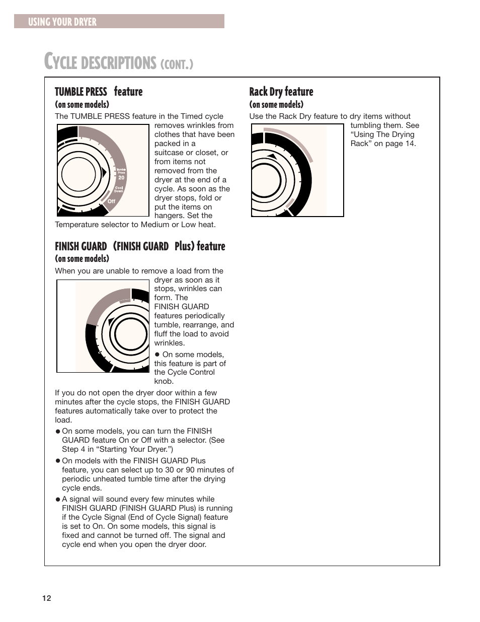 Ycle descriptions, Cont, Rack dry feature | Tumble press, Feature, Finish guard, Plus) feature, Using your dryer | Whirlpool 8280525 User Manual | Page 12 / 24