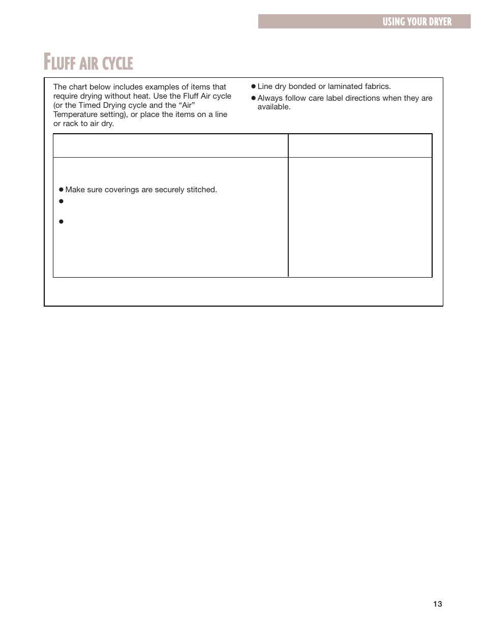 Fluff air cycle, Luff air cycle, Using your dryer | Whirlpool 8280525 User Manual | Page 13 / 24