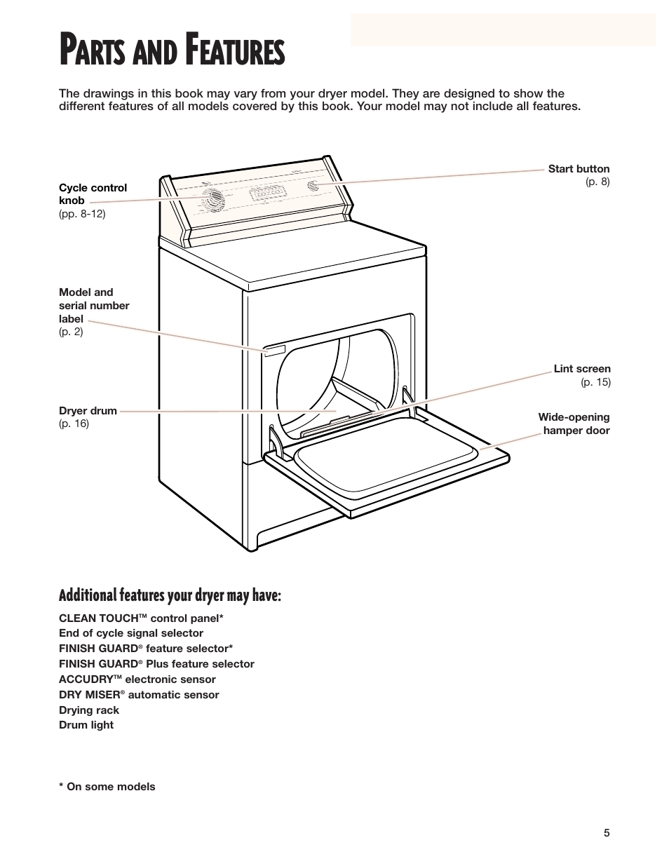 Parts and features, Arts and, Eatures | Additional features your dryer may have | Whirlpool 8280525 User Manual | Page 5 / 24