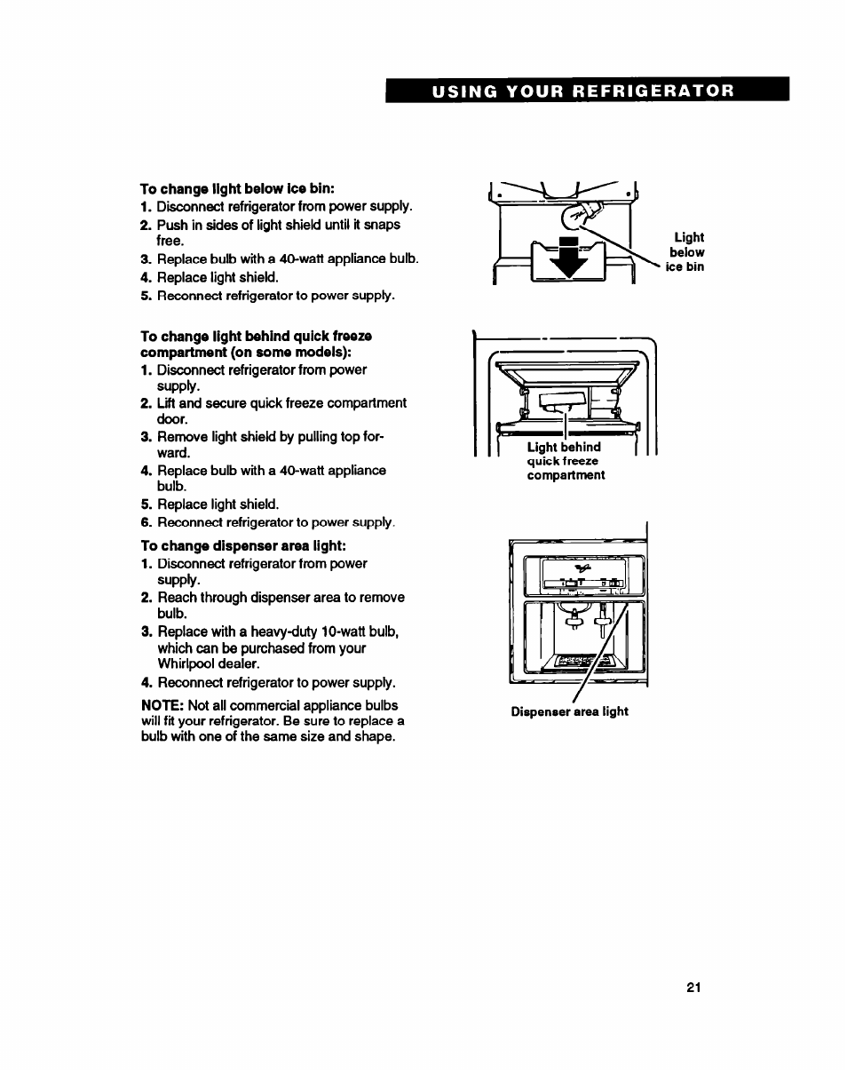 Whirlpool EDZZDQ User Manual | Page 21 / 30