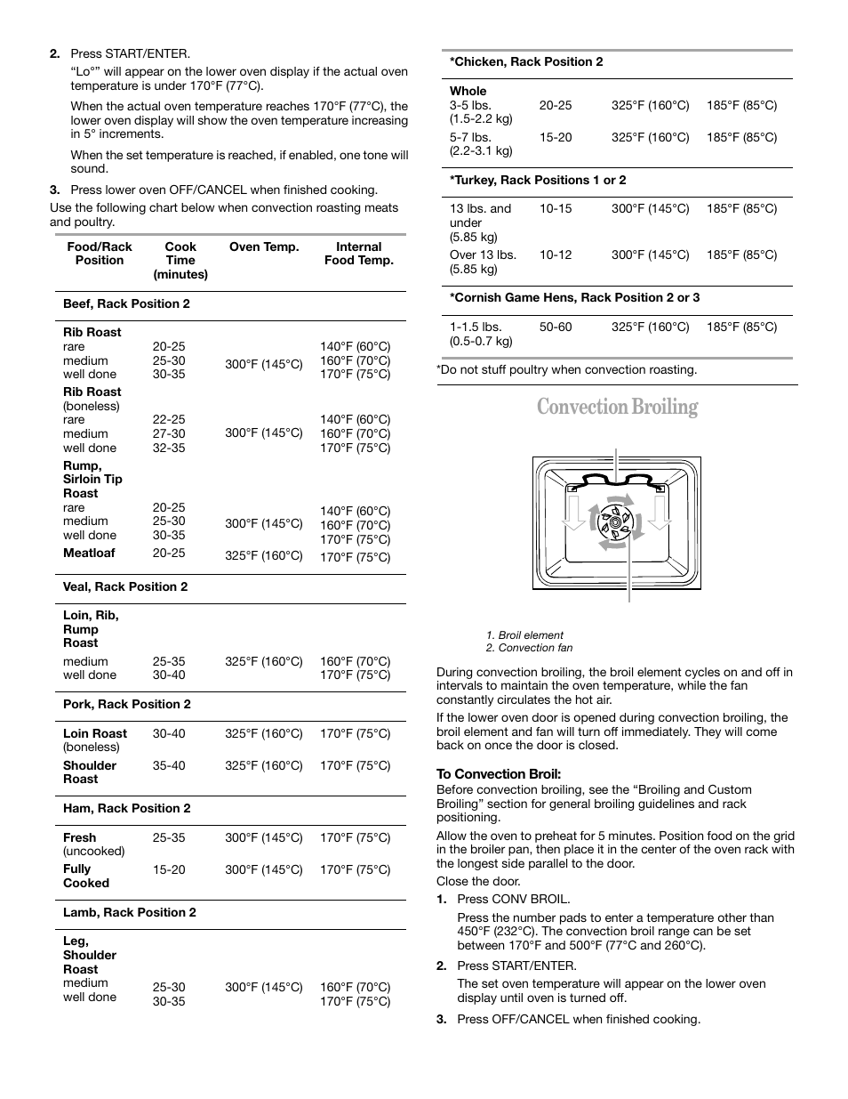 Convection broiling | Whirlpool GSC278 YGSC278 User Manual | Page 11 / 16