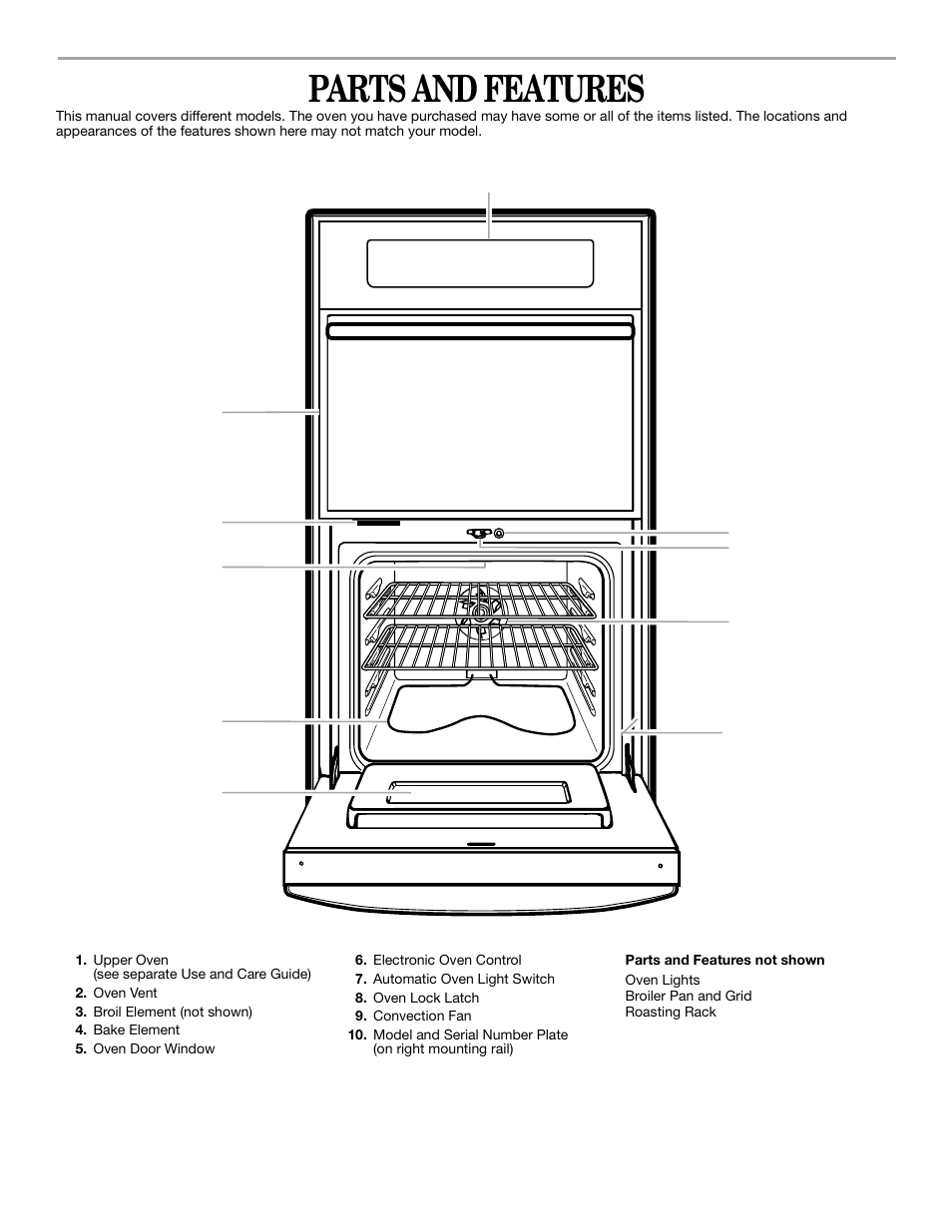 Parts and features | Whirlpool GSC278 YGSC278 User Manual | Page 5 / 16