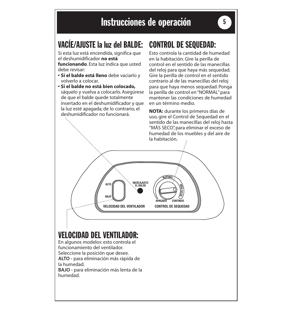 Instrucciones de operación, Velocidad del ventilador, Vacíe/ajuste la luz del balde | Control de sequedad | Whirlpool AD40LJ0 User Manual | Page 17 / 24