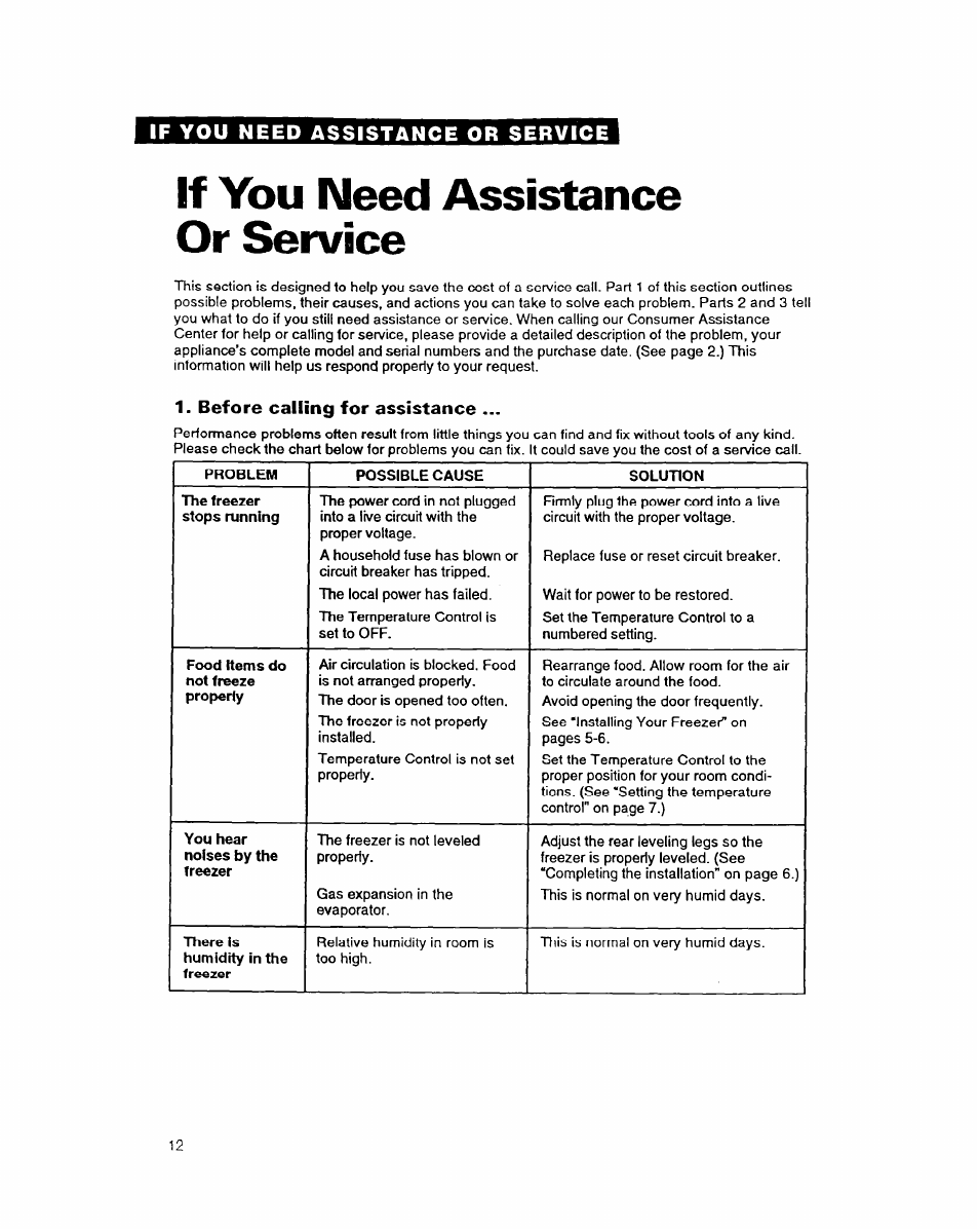 If you need assistance or service, Before calling for assistance | Whirlpool COMPACT FREEZER User Manual | Page 12 / 14