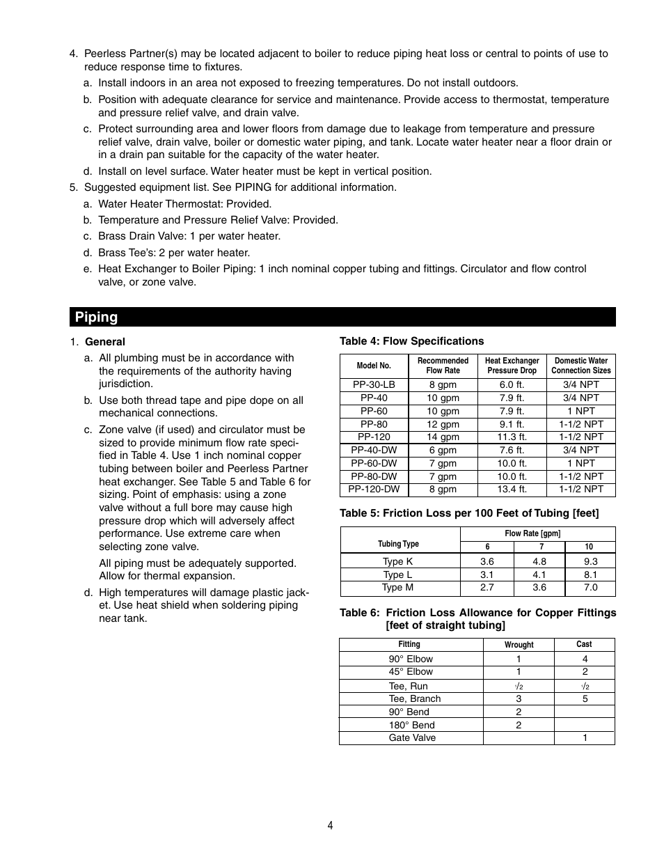 Piping | Whirlpool Indirect-Fired Water Heater User Manual | Page 5 / 12