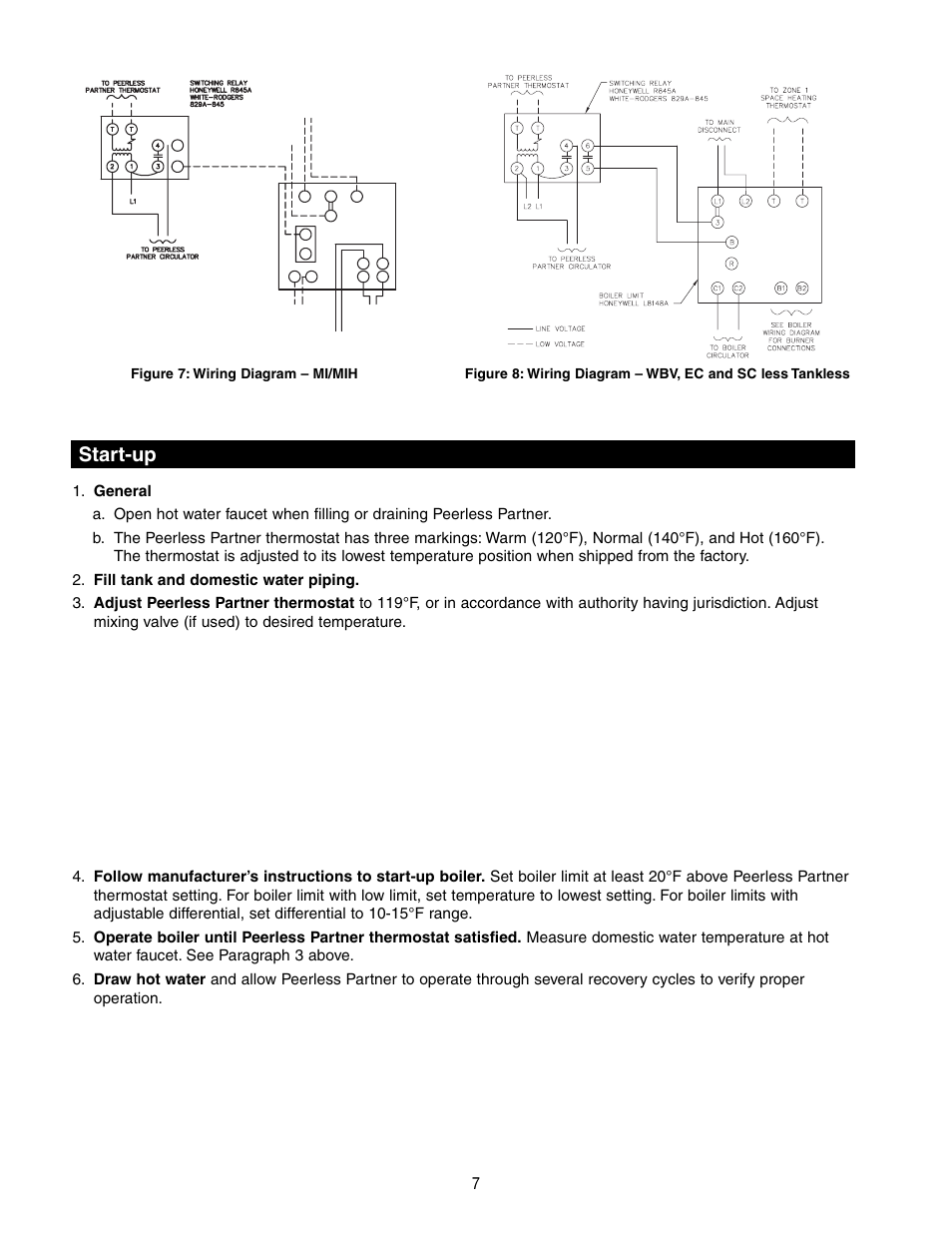 Start-up | Whirlpool Indirect-Fired Water Heater User Manual | Page 8 / 12