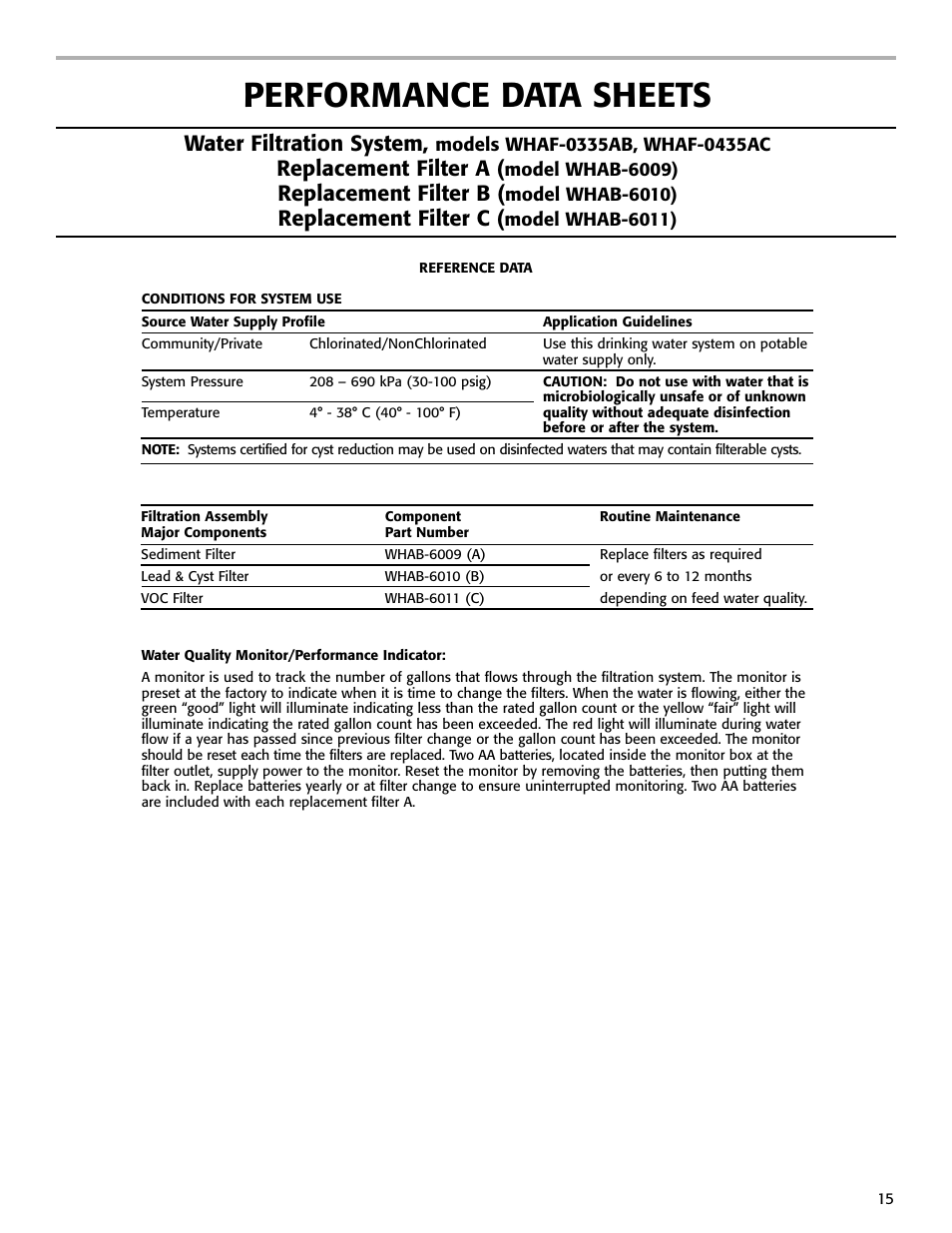 Performance data sheets, Water filtration system, Replacement filter a | Replacement filter b, Replacement filter c | Whirlpool WHAB-6015 User Manual | Page 15 / 35