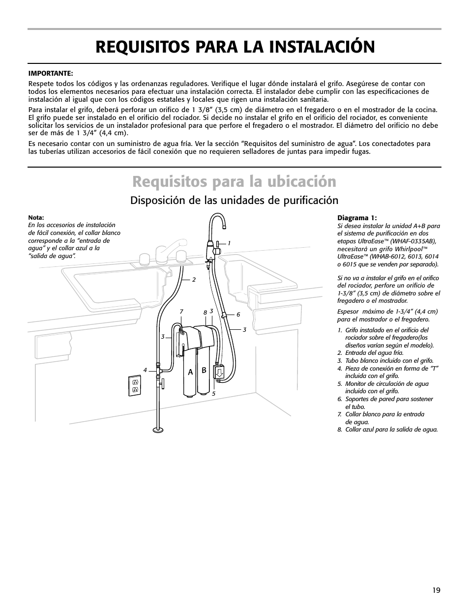 Requisitos para la instalación, Requisitos para la ubicación, Disposición de las unidades de purificación | Whirlpool WHAB-6015 User Manual | Page 19 / 35