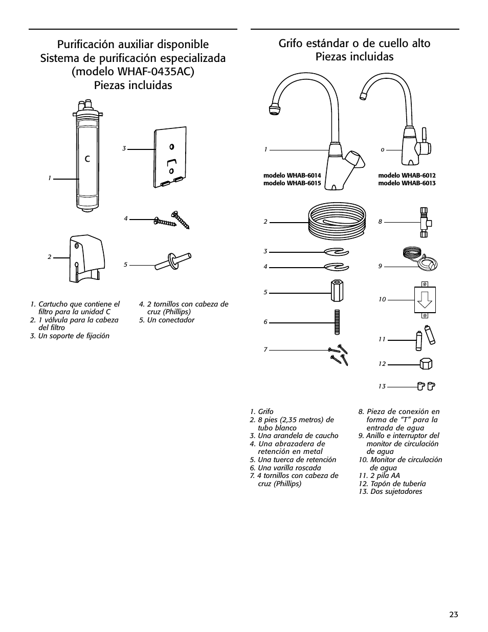 Grifo estándar o de cuello alto piezas incluidas | Whirlpool WHAB-6015 User Manual | Page 23 / 35