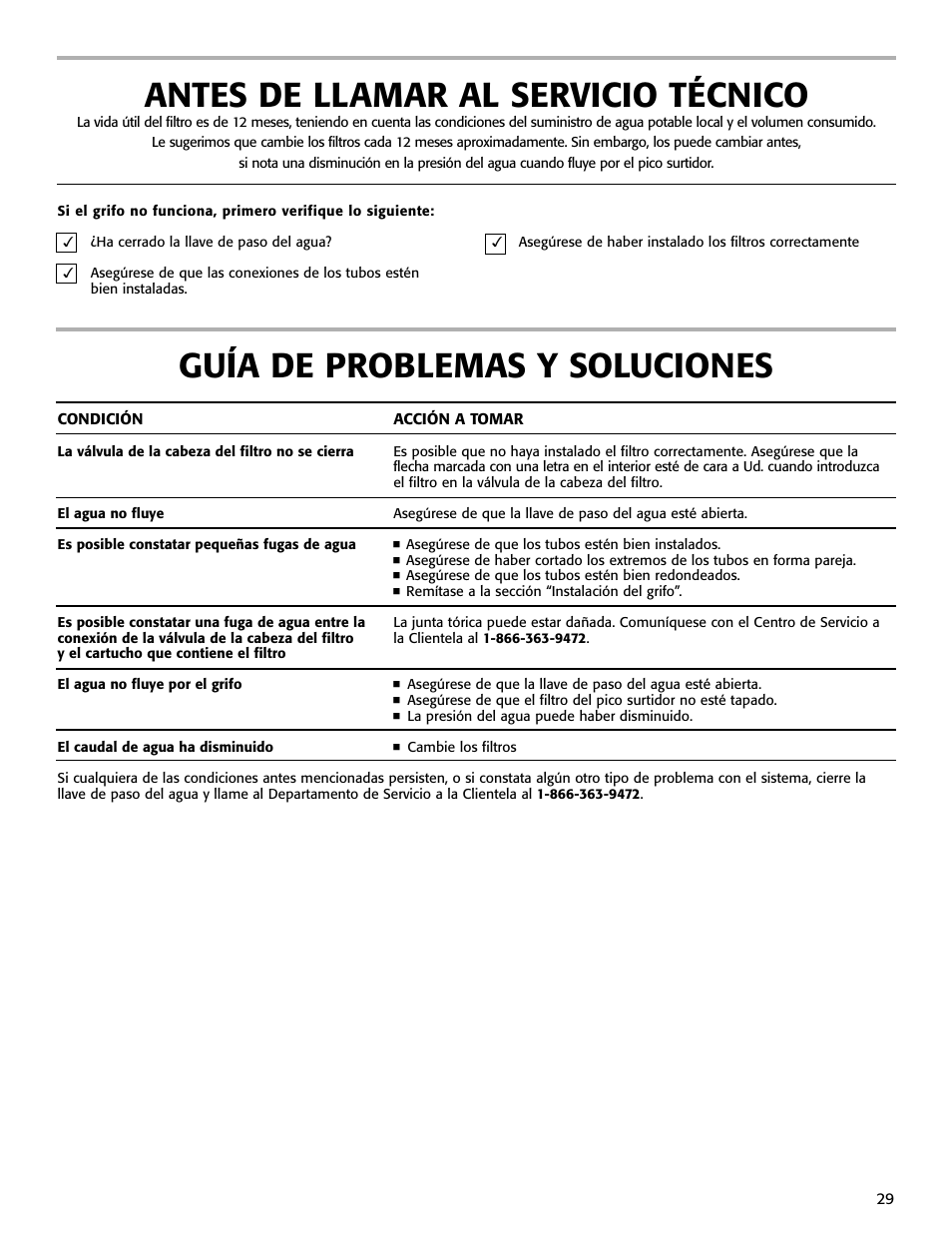 Antes de llamar al servicio técnico, Guía de problemas y soluciones | Whirlpool WHAB-6015 User Manual | Page 29 / 35