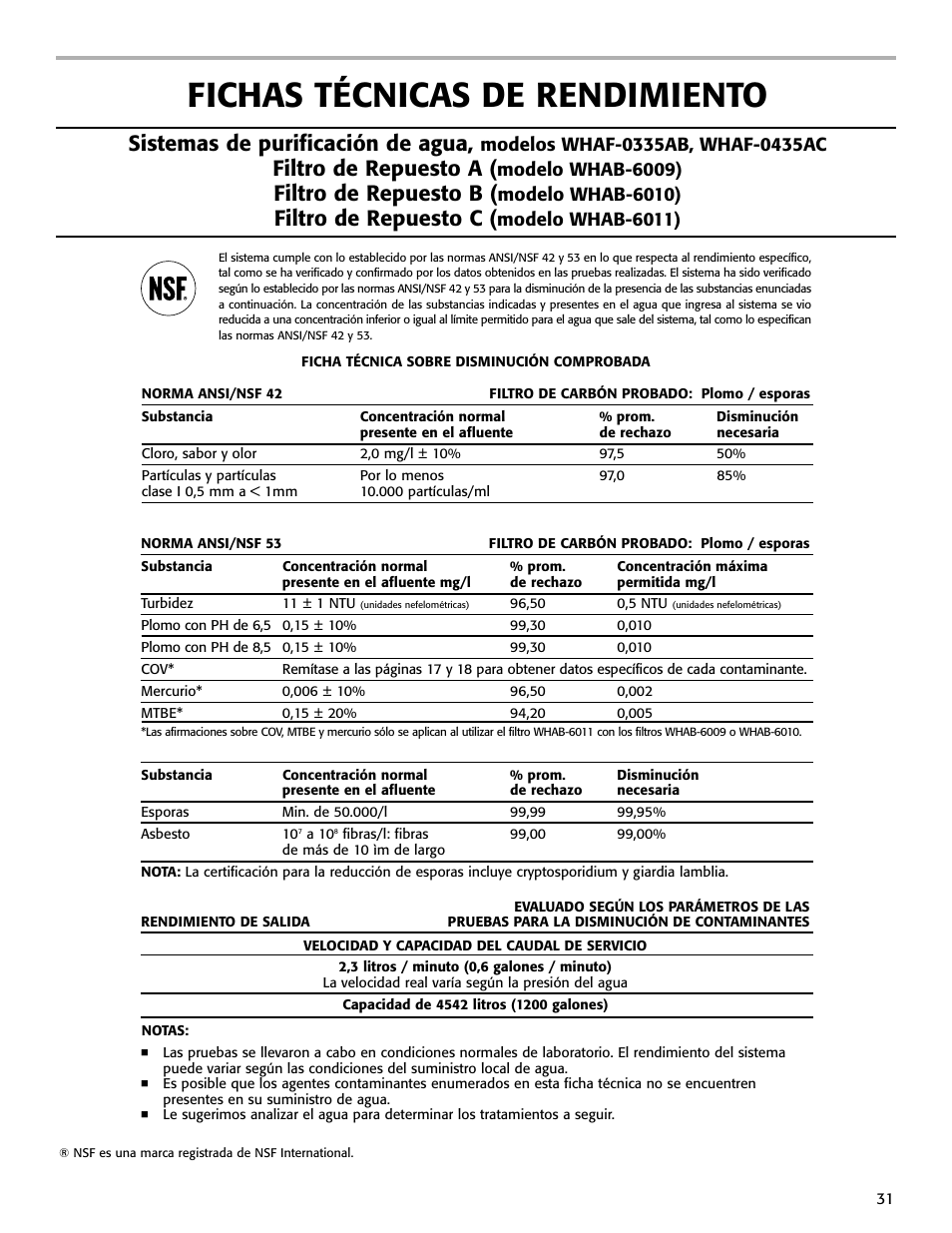 Fichas técnicas de rendimiento, Sistemas de purificación de agua, Filtro de repuesto a | Filtro de repuesto b, Filtro de repuesto c, Modelo whab-6009), Modelo whab-6010), Modelo whab-6011) | Whirlpool WHAB-6015 User Manual | Page 31 / 35