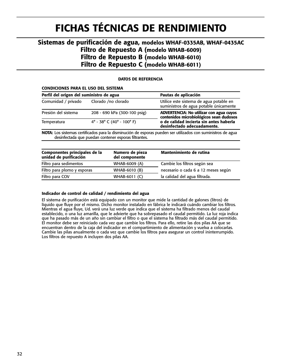 Fichas técnicas de rendimiento, Sistemas de purificación de agua, Filtro de repuesto a | Filtro de repuesto b, Filtro de repuesto c | Whirlpool WHAB-6015 User Manual | Page 32 / 35