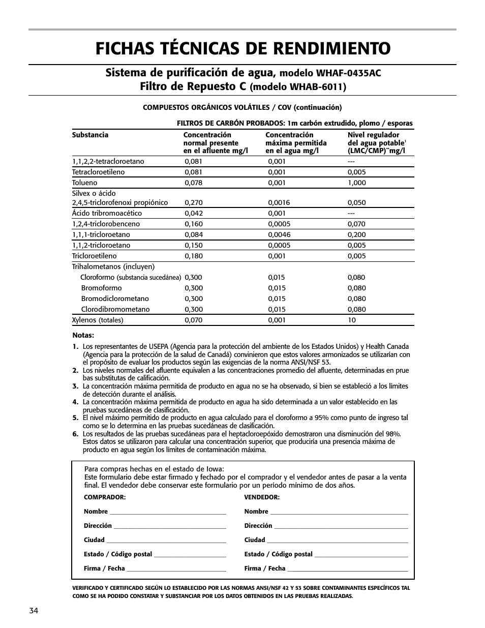 Fichas técnicas de rendimiento, Sistema de purificación de agua, Filtro de repuesto c | Modelo whaf-0435ac, Modelo whab-6011) | Whirlpool WHAB-6015 User Manual | Page 34 / 35