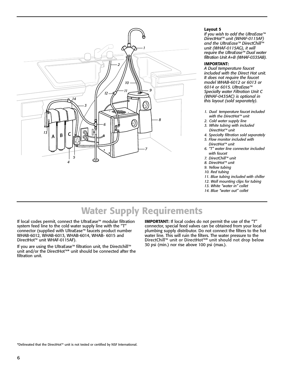 Water supply requirements | Whirlpool WHAB-6015 User Manual | Page 6 / 35