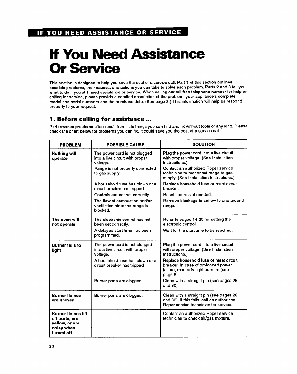 If you need assistance or service, Before calling for assistance | Whirlpool FGS395Y User Manual | Page 32 / 36