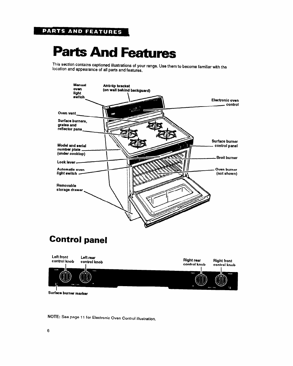 Parts and features, Control panel | Whirlpool FGS395Y User Manual | Page 6 / 36