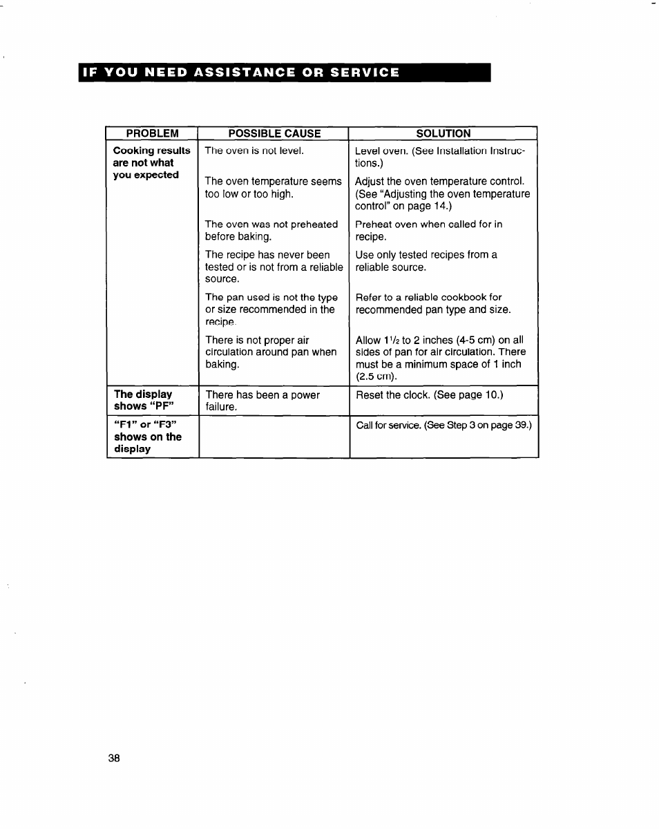 Whirlpool RB770PXB User Manual | Page 38 / 40