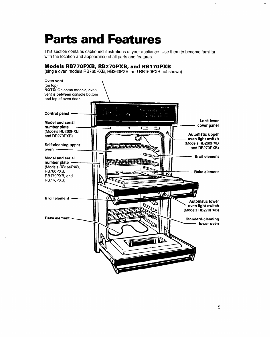 Parts and features, Models rb770pxb, rb270pxb, and rb170pxb | Whirlpool RB770PXB User Manual | Page 5 / 40